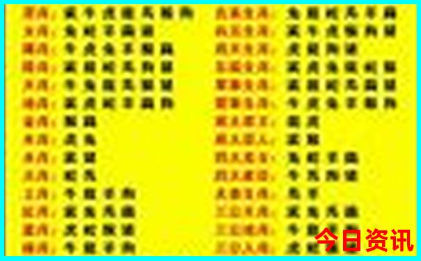 秦岭大环线自驾游路线图